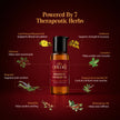 Gulori Minis Sanjeevita Therapeutic Pain Relief Oil 30ml